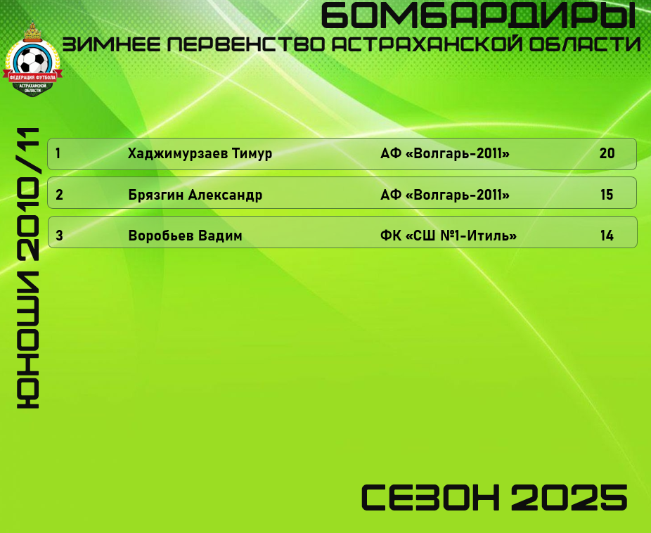 Снимок экрана 2025-03-29 171325